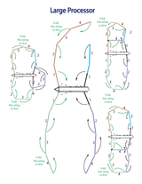 Rawhide Portable Corral - Processor